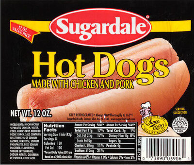Hot Dogs