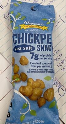 Chickpea Snacks