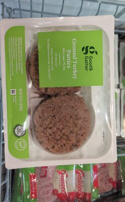 Ground Turkey Patties