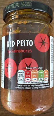Red pesto