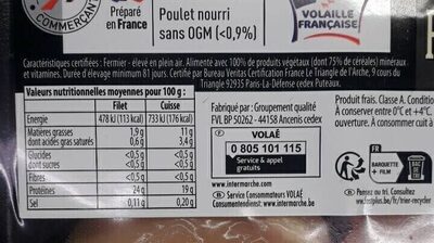 Filets de Poulet jaune fermier