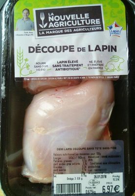 Découpe de lapin