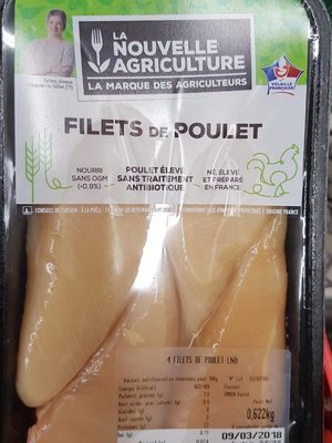 Filets de poulet