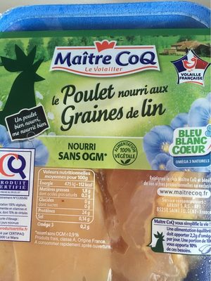 Filet de poulet