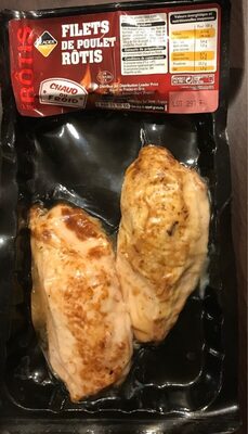 Filets de poulet rôtis