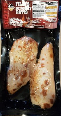 Filets de poulet rôtis