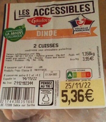Cuisse de dinde