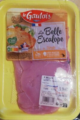 Escalopes de dinde