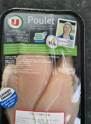 Filets de poulet