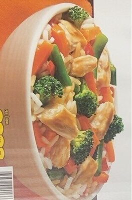Teriyaki Bowls