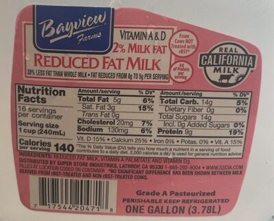 2% Milk
