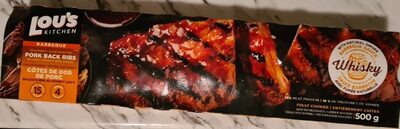 Bbq pork back ribs