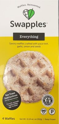 Swapples Everything