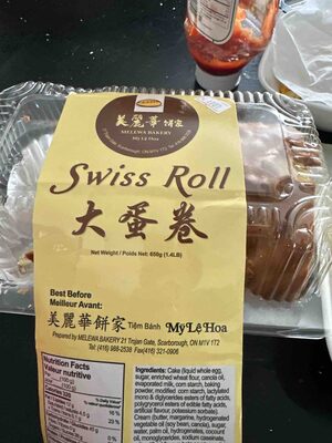 Swiss Roll