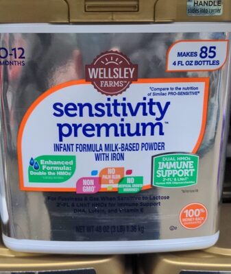 Sensitivity premium