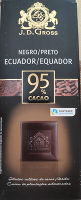 Preto Equador
