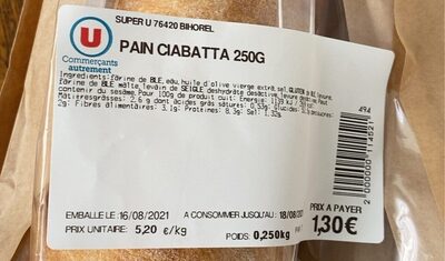 Pain