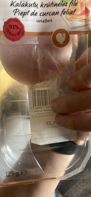 Piept de curcan feliat