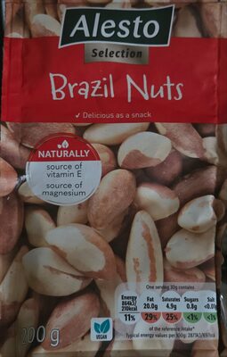 Brazil Nuts