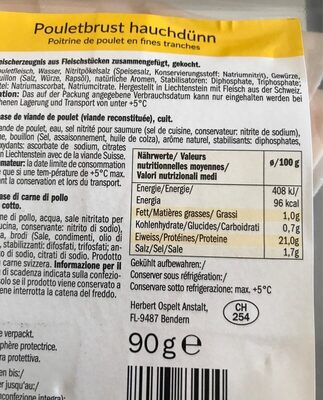 Poitrine de poulet