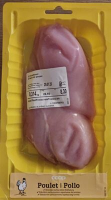 Blanc de poulet