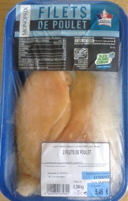 Filets de Poulet