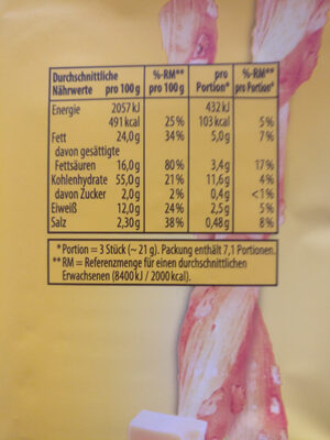 flûtes Käse