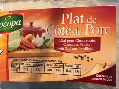 Plat de côte de porc
