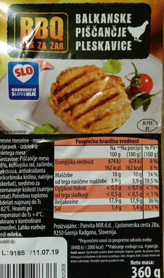 Balkanske piščančje pleskavice