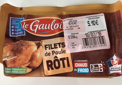 Filets de poulet rôti