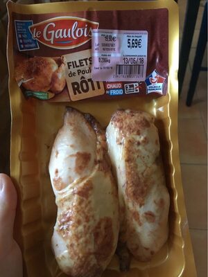 Filet de poulet roti