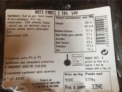 Rôti Farci