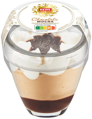 Chocolate Mocha
