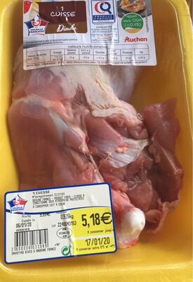 Cuisse de Dinde