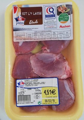 Sot l'y laisse de Dinde