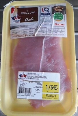 Escalope de dinde