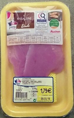 Escalope de dinde