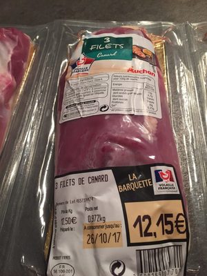 Filets de canard