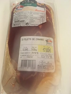 Filet de canard
