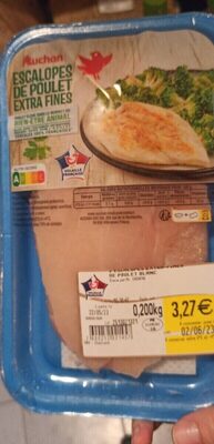 Escalopes de poulet extra fines