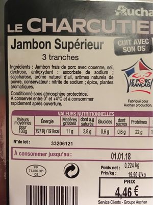 Jambon supérieur