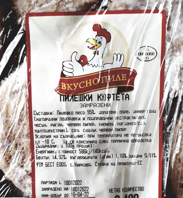 Пилешки кюфтета