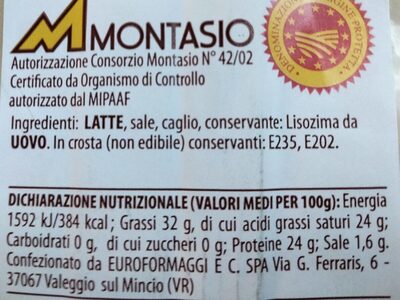 Montasio