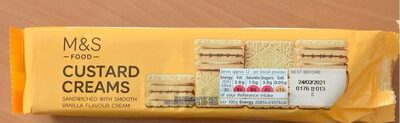 Custard creams