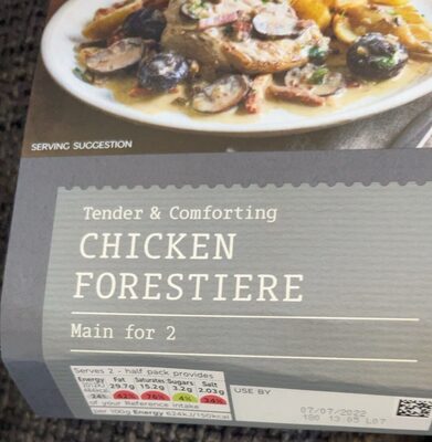 Chicken Forestiere