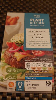 2 Mushroom Steak burgers