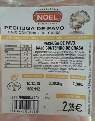 Pechuga de pavo