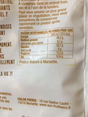 Croqandises