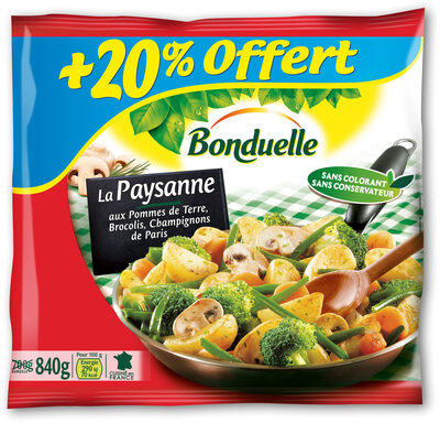La Paysanne