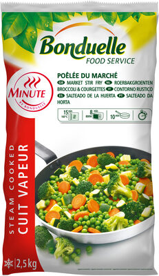 Poêlée du Marché Minute®